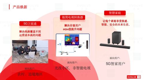 天津論道 以新產(chǎn)品新服務(wù)打造智慧家庭超高清新體驗